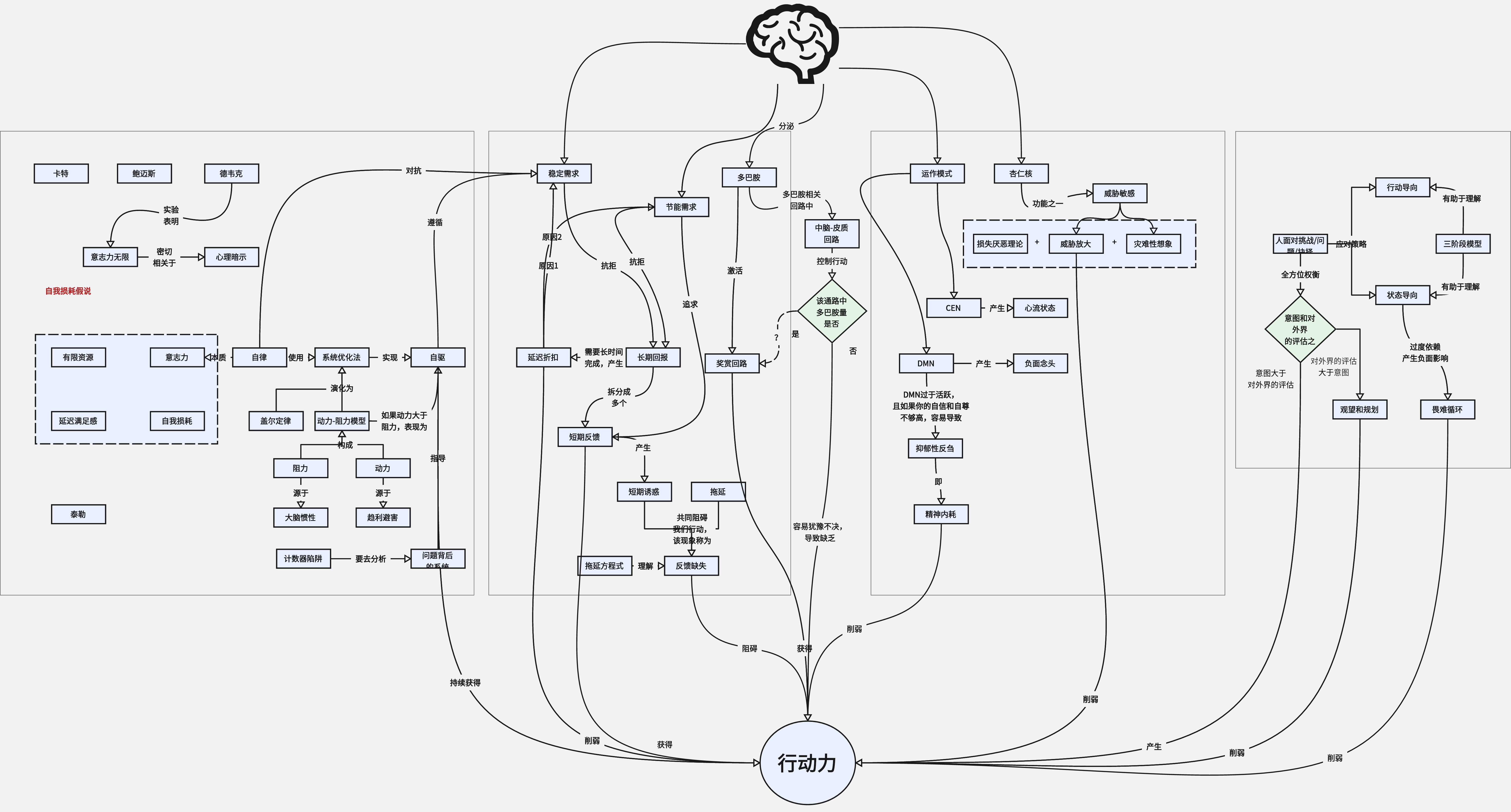 如何做出漂亮的复杂网络关系图？ - 知乎