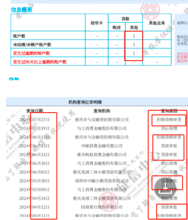 一共3笔网贷!查询多房贷能过吗?四大行和商业银行的房贷审核一样吗?