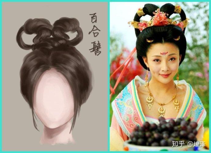 涨知识！！古代女子发髻 - 知乎