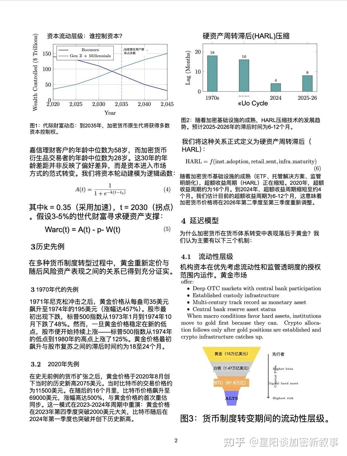 硬资产重定价与加密货币延迟动态：理解黄金、白银历史新高的量化框架- 知乎