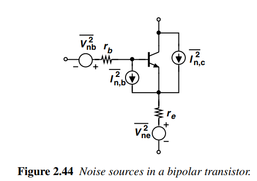 《RF Microelectronics》笔记（1） - 知乎