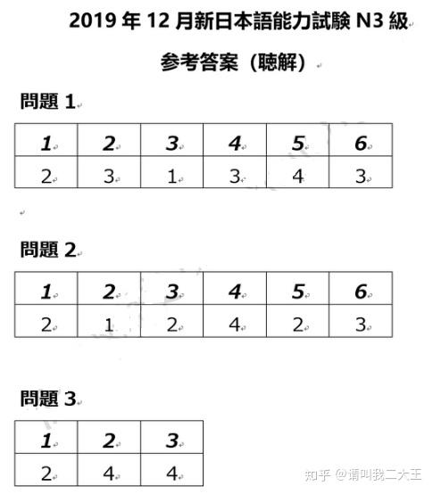 19年12月日语n3考试答案及解析 完整版 知乎