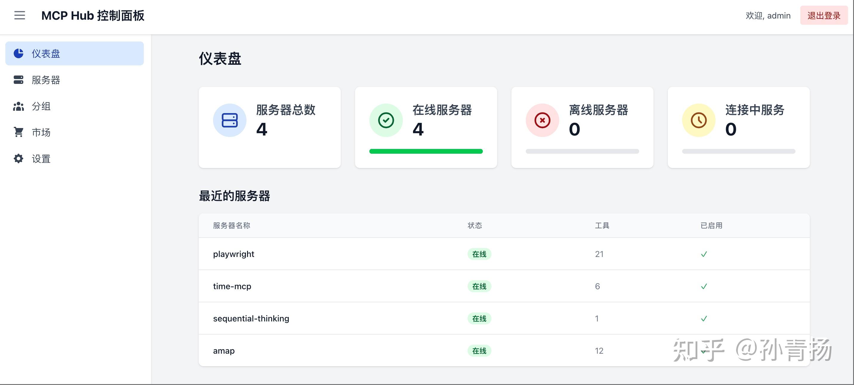 本地部署、一键安装、分组路由：MCPHub 重塑 MCP 服务器体验 - 知乎