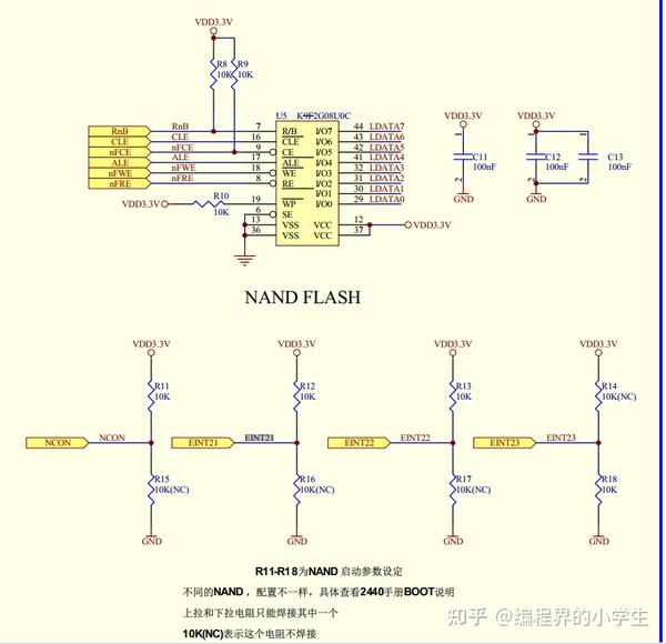 《Linux驱动：nand flash驱动看这一篇就够了》 知乎