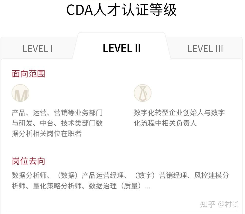 cda數據分析師證書有必要考嗎含金量怎麼樣