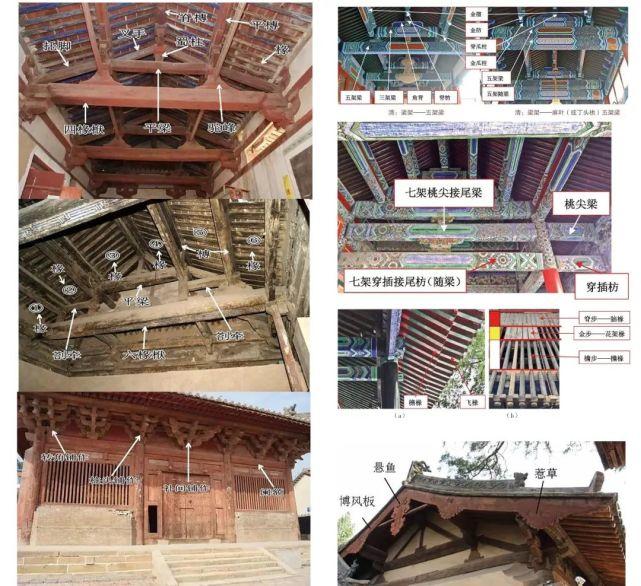 古建筑基础知识入门大全! - 知乎
