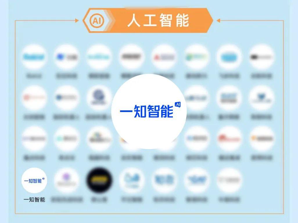 一知智能荣登2022杭州准独角兽企业榜单 - 知乎