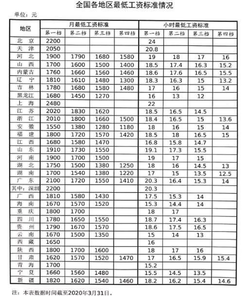 v2-3ba08489cf20309b3939e66d730924a6_1440w.jpg?source=172ae18b