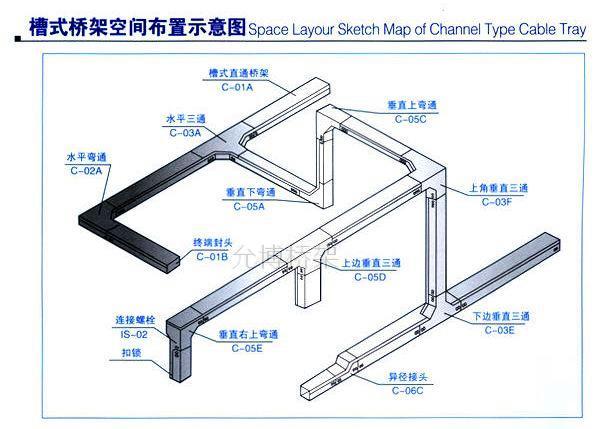 桥架横和竖对接图片图片