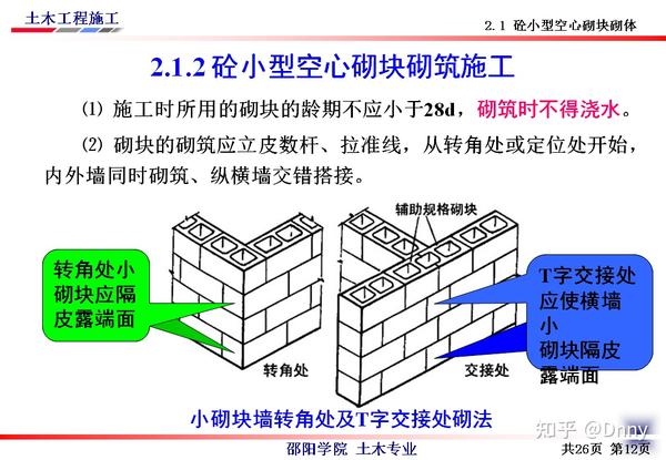 石砌体及砌块砌体施工 - 知乎