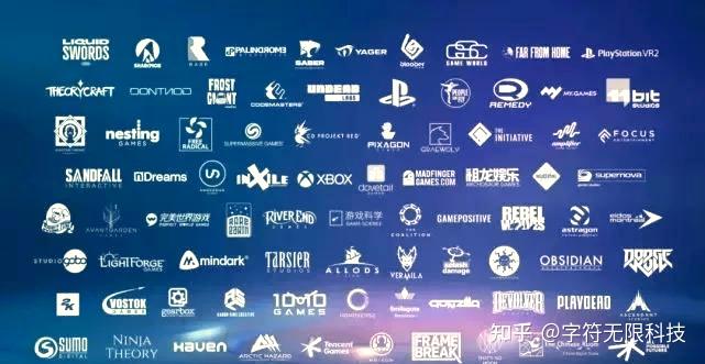 Unity/虚幻引擎(Unreal Engine)陷入两难,如何选择适合的游戏开发引擎? - 知乎