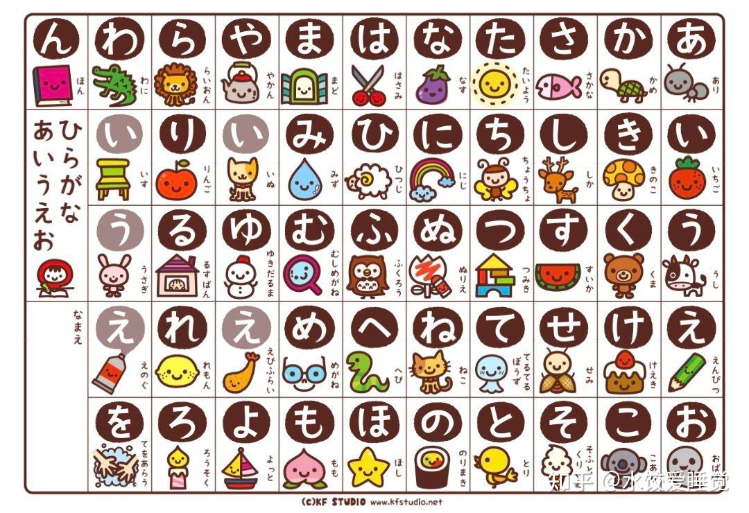 日语超可爱五十音图壁纸分享
