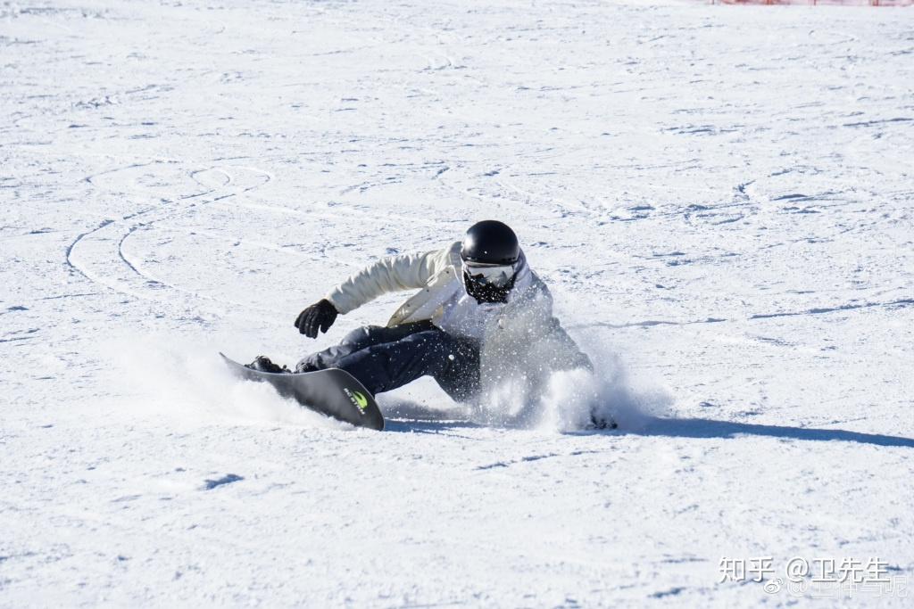 从本质上理解单板滑雪以及刻滑(22年2月1日“小小更新”一部分) - 知乎