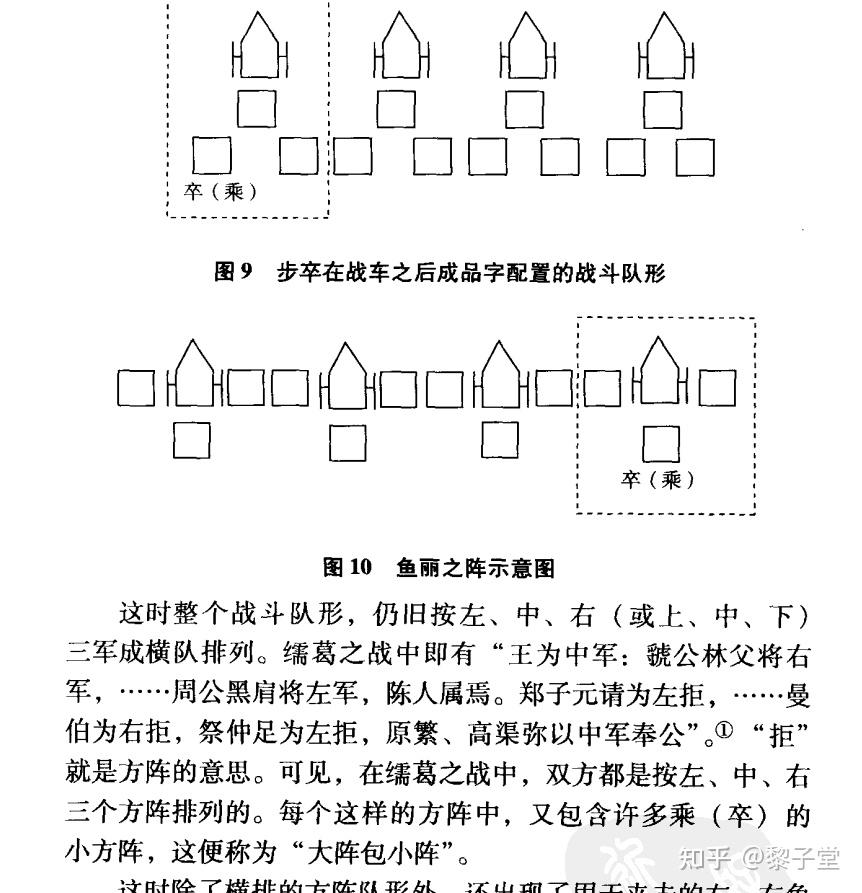 繻葛之战的鱼丽阵是什么样子的
