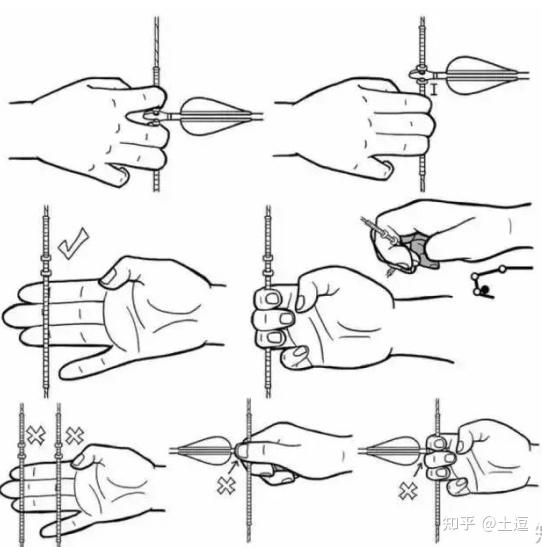 蒙古式射箭指法图片