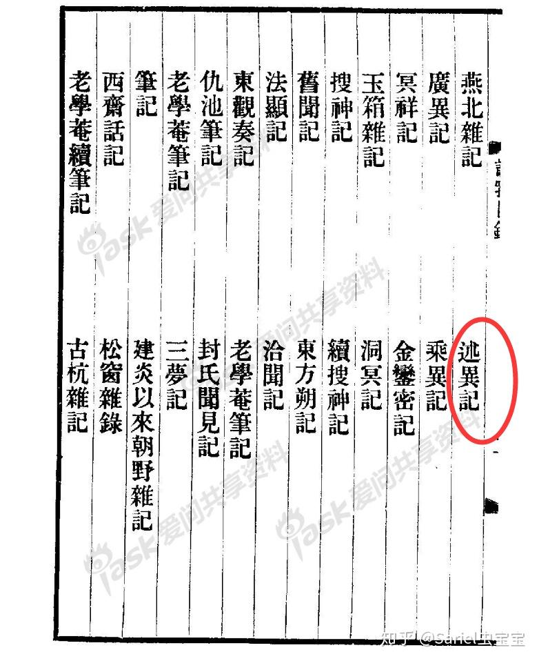 鬼母在述异记中描述勘误