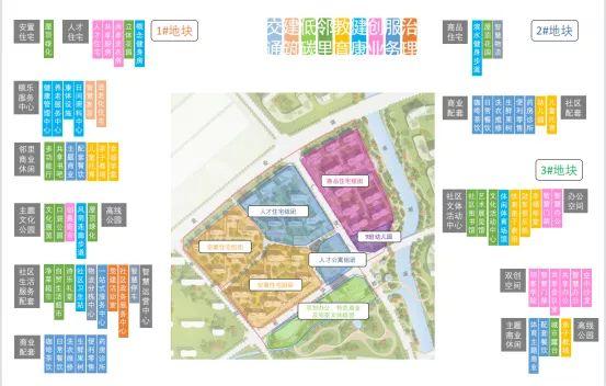 12.4亿元,限价1.7万/㎡!中铁建竞得石泄未来社区 - 知乎