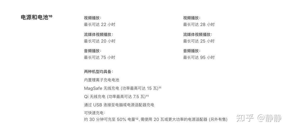 苹果的热点名称怎么改12promax(苹果12pro max个人热点怎么改名字)
