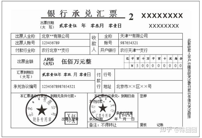 记载