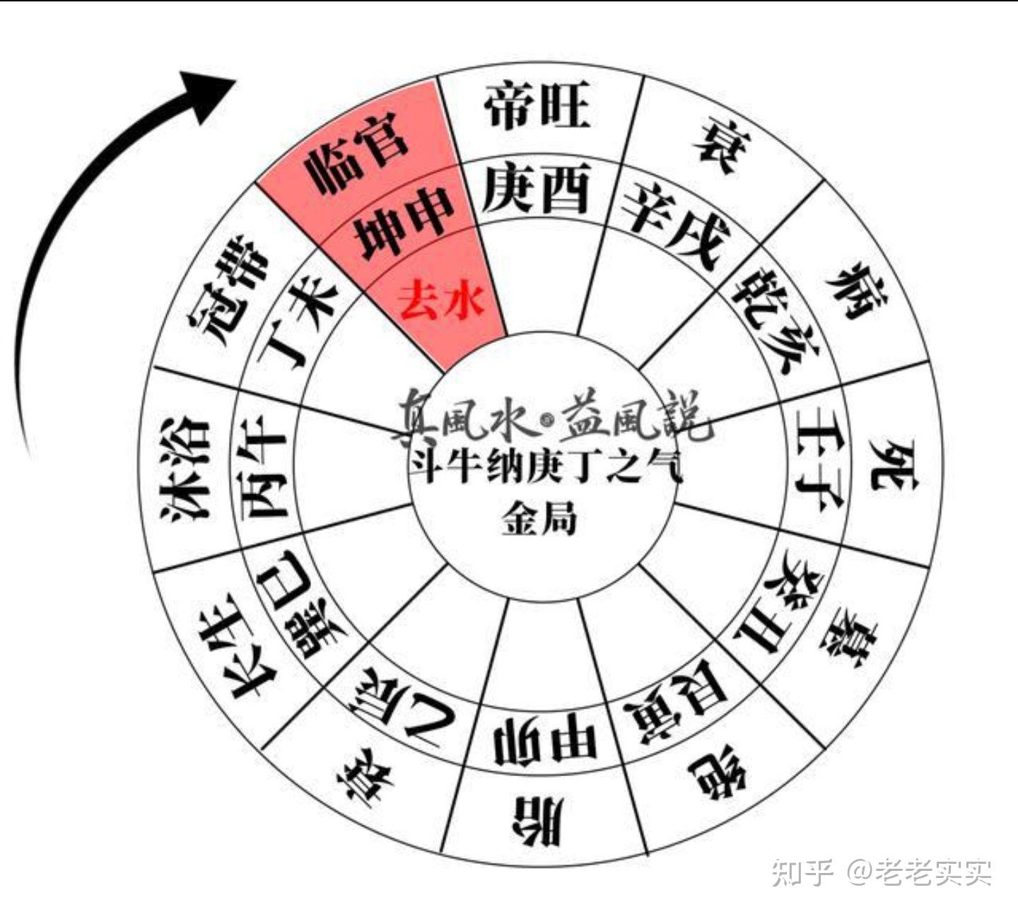 救贫黄泉水法图解图片