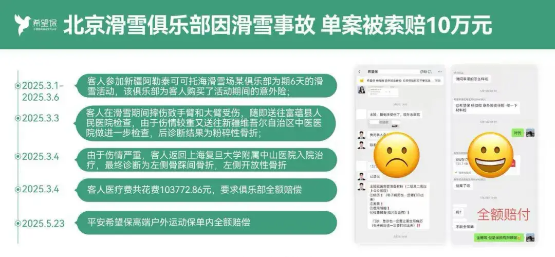 2000家俱乐部的血泪教训:这3个坑踩一个就白干 - 知乎