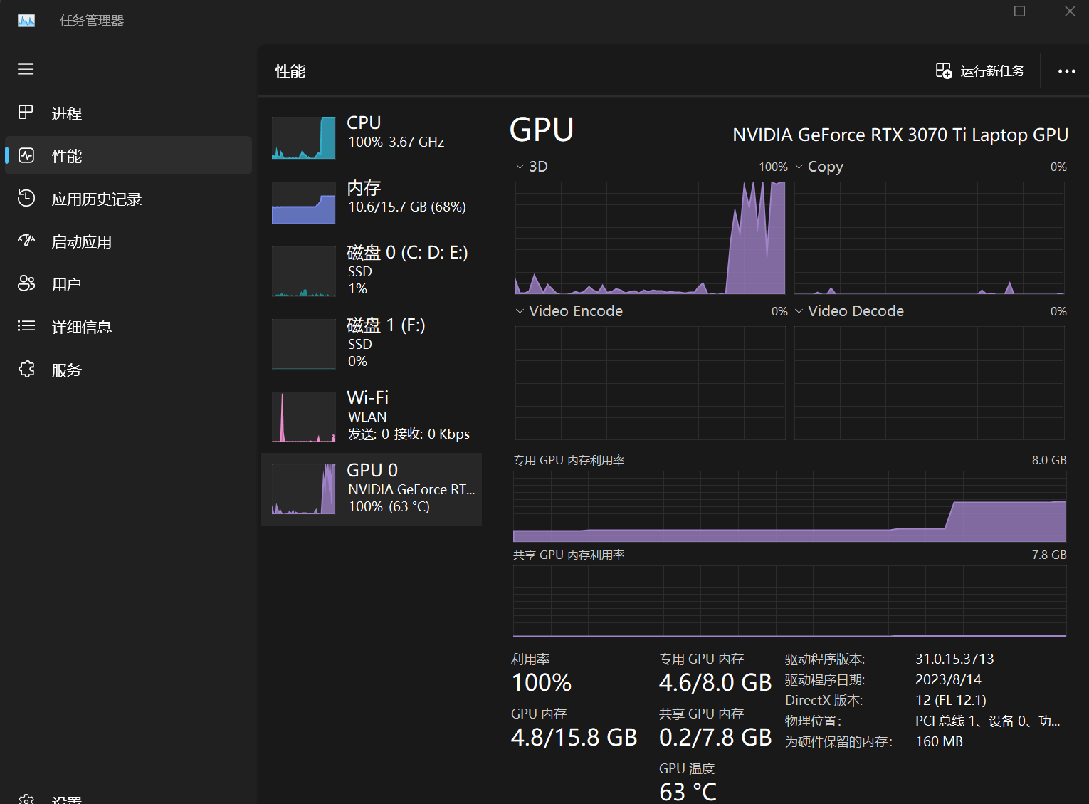 怎样打开笔记本的独显直连模式？ - 知乎