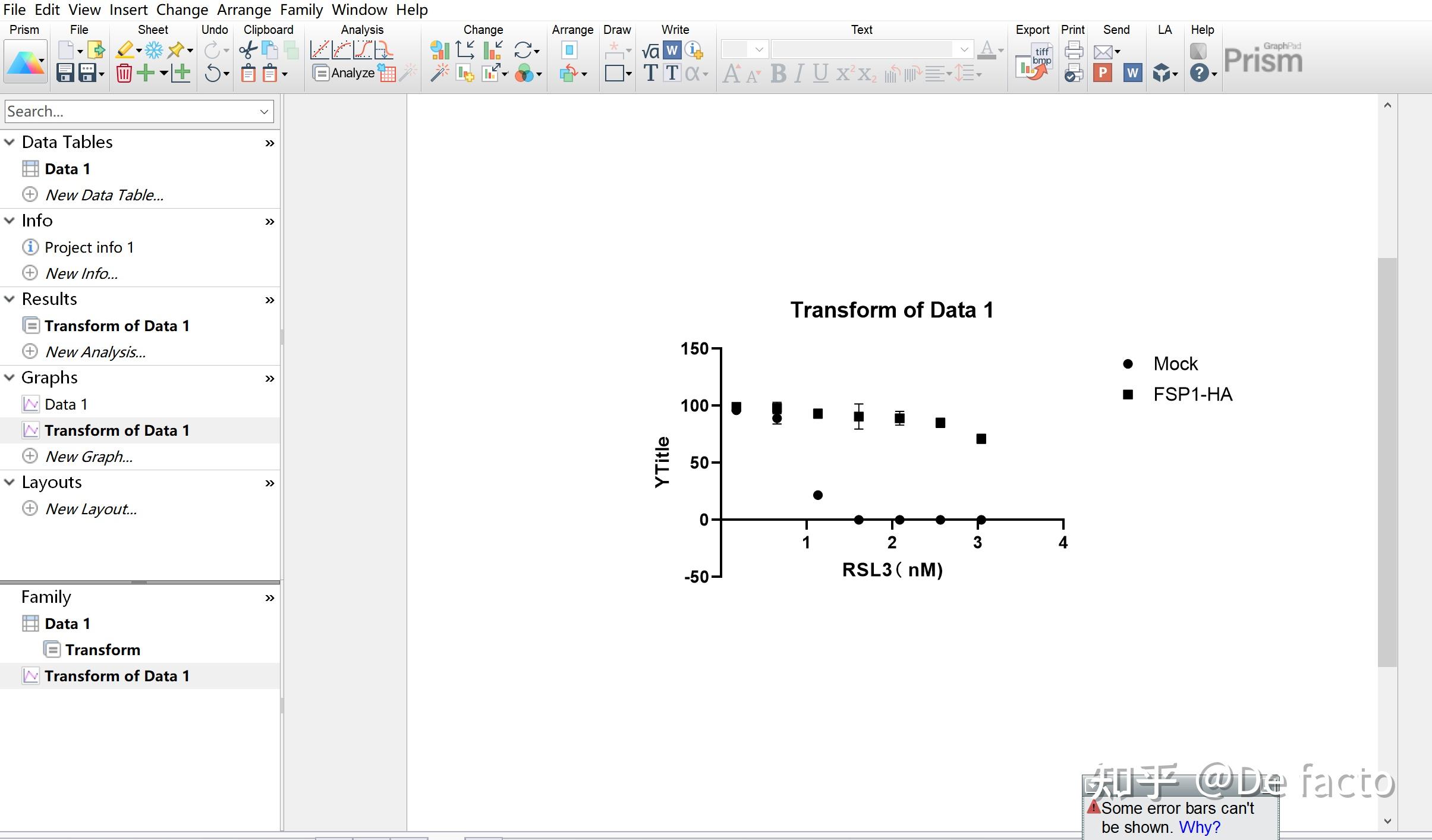 跟着Nature学绘图 - 知乎