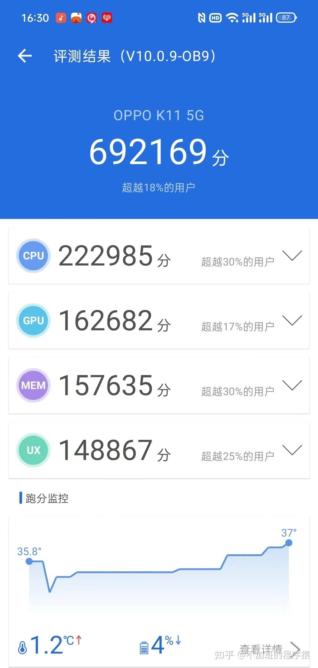 redmi note 12t pro跑分图oppo k10x跑分图oppo k9x跑分图huawei nova