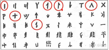 既然良渚文明已经确认为王权国家状态,而且比断代中的夏朝还早,为何不以此作为中华文明起源呢?