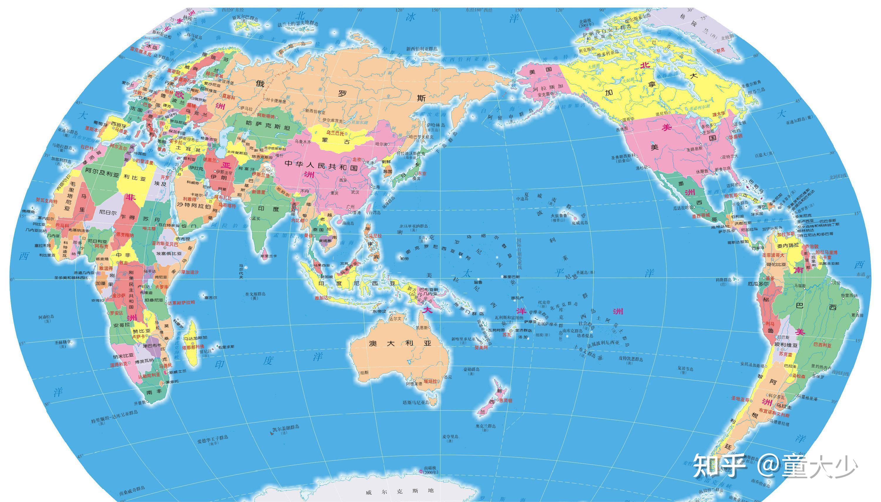 世界局势下普通人的投资视角