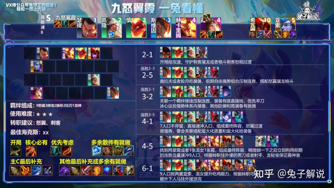 云顶s7我已经满脑子漫天飞羽了这最强阵容我是回到了s4