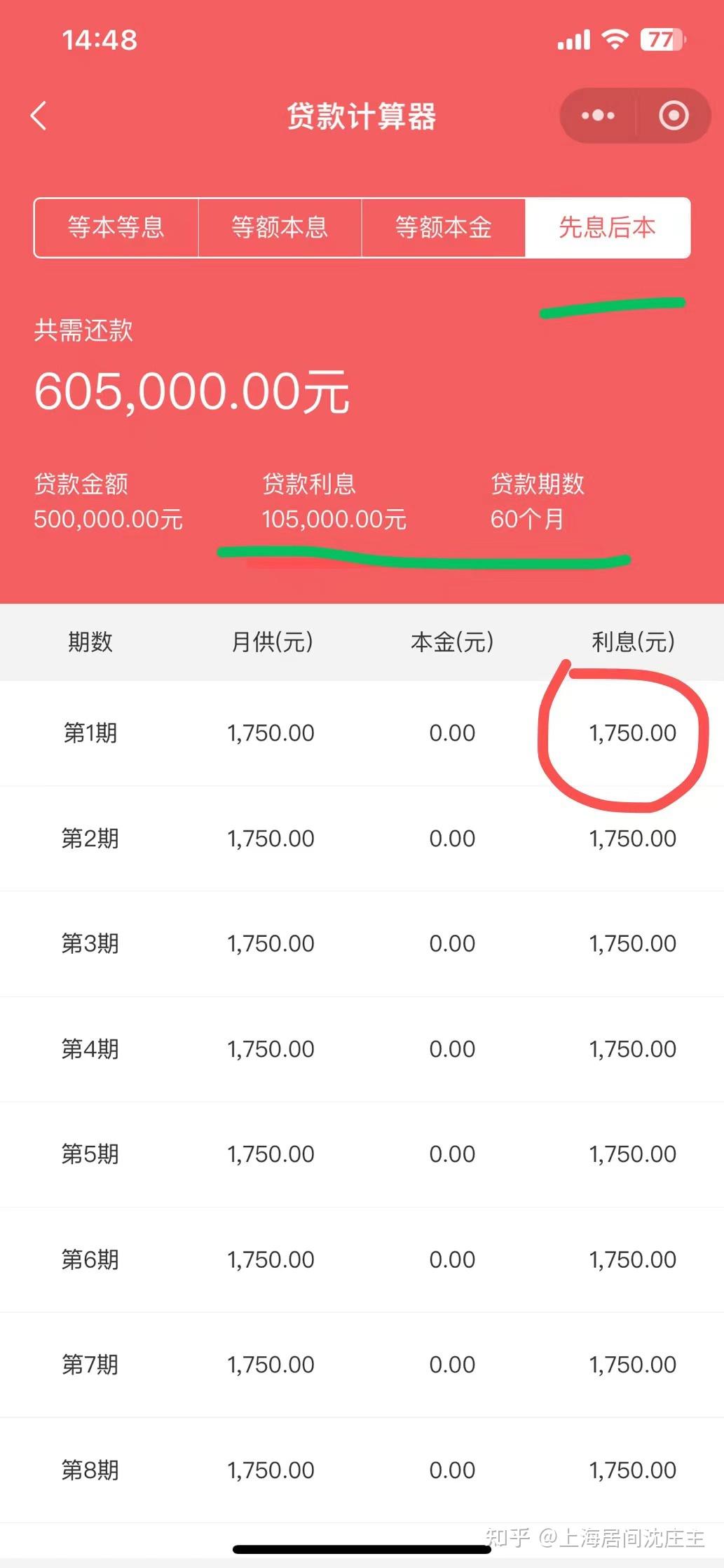 银行贷款 贷款 有没有懂行的帮我算一下,50万分5年期,先息后本利息