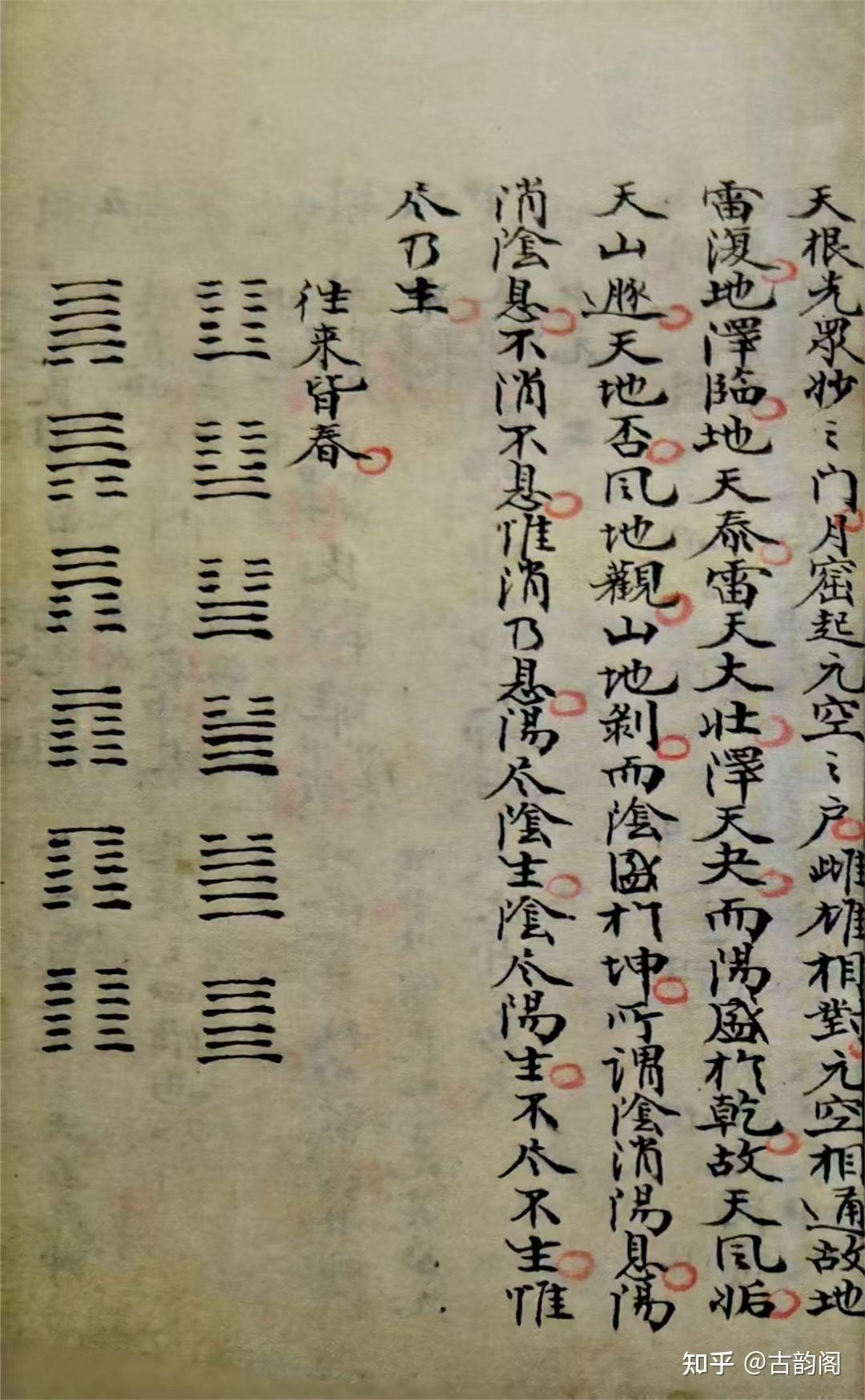 阴阳五行古籍《河图洛书》河图精义 - 知乎