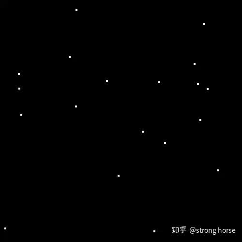 优化算法笔记(三,四,五)粒子群算法 - 知乎