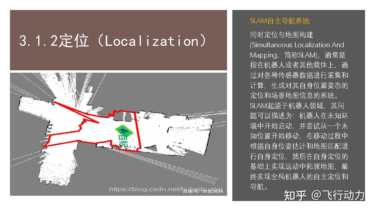 无人驾驶技术概述