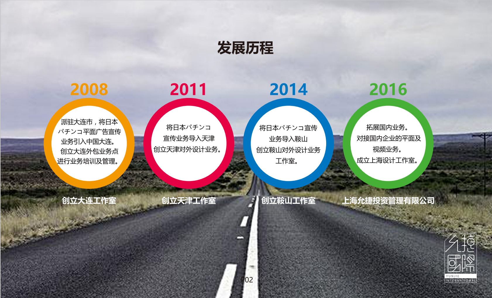 致力于国际先导水平的tvc,网络剧,宣传片,微电影,纪录片,病毒视频