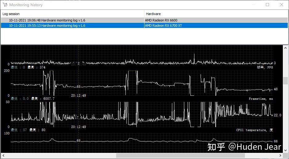 帝国时代4最低配置要求(《帝国时代4》好玩吗？需要怎样的硬件？CPU显卡详细对比)  第16张