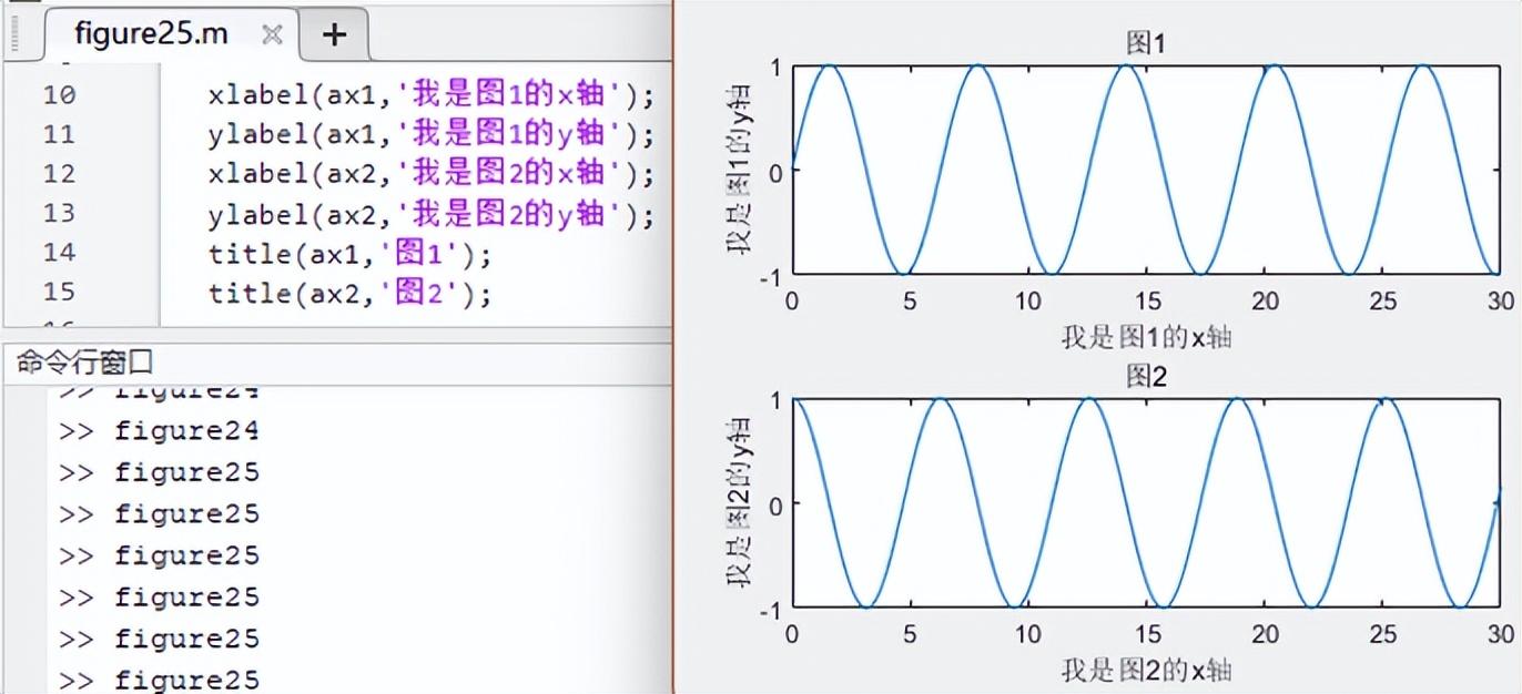 文学文享（11）：Matlab绘图学习之x/ylabel和图像属性 知乎