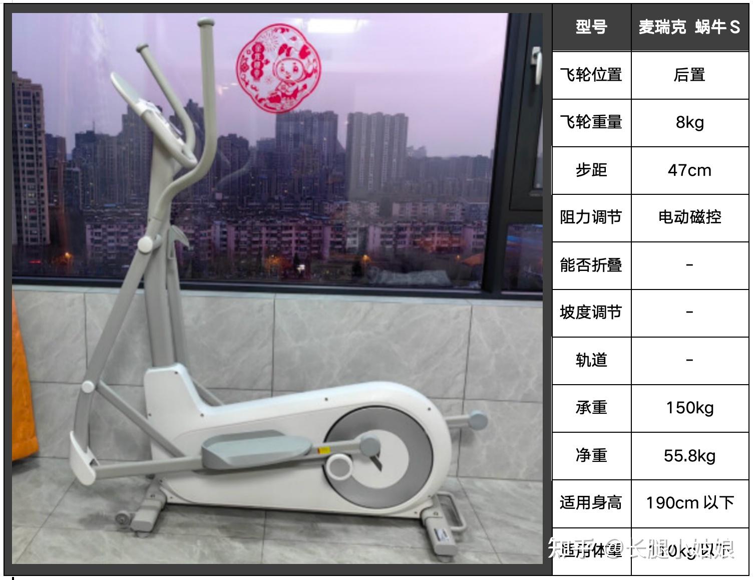 跑步机、椭圆机、动感单车、划船机哪个减脂效果最好? - 知乎