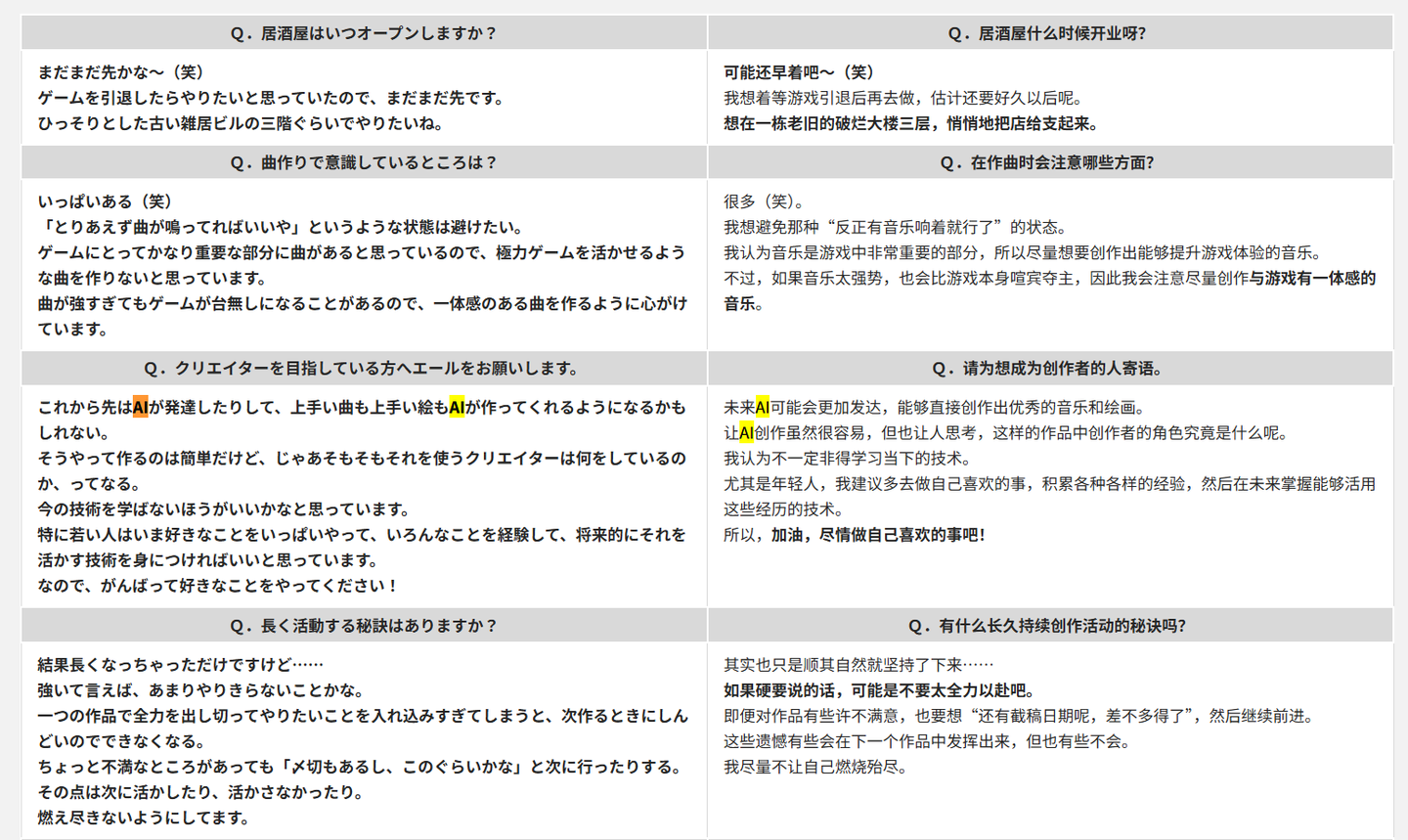 【合订本】东方PROJCET制作人ZUN过去和现在对于AI的看法 - 知乎