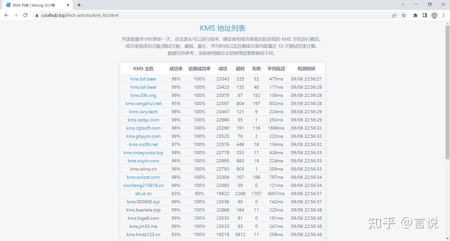 第2次更新|Office Tool Plus使用指南- 知乎