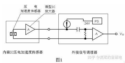 手环线路图图片