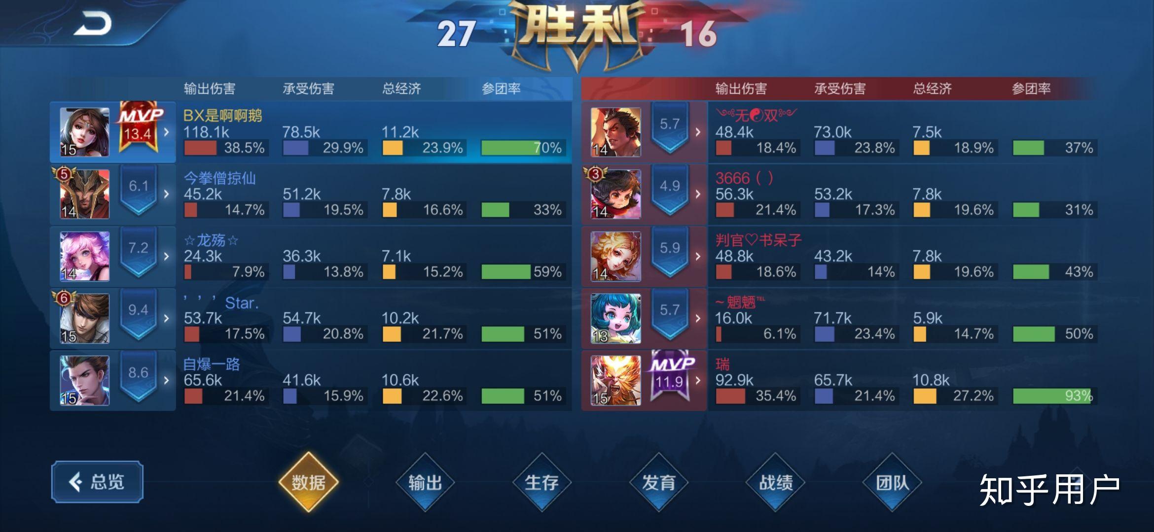 比心陪练怎么换技能图(比心陪练怎么换技能图标)