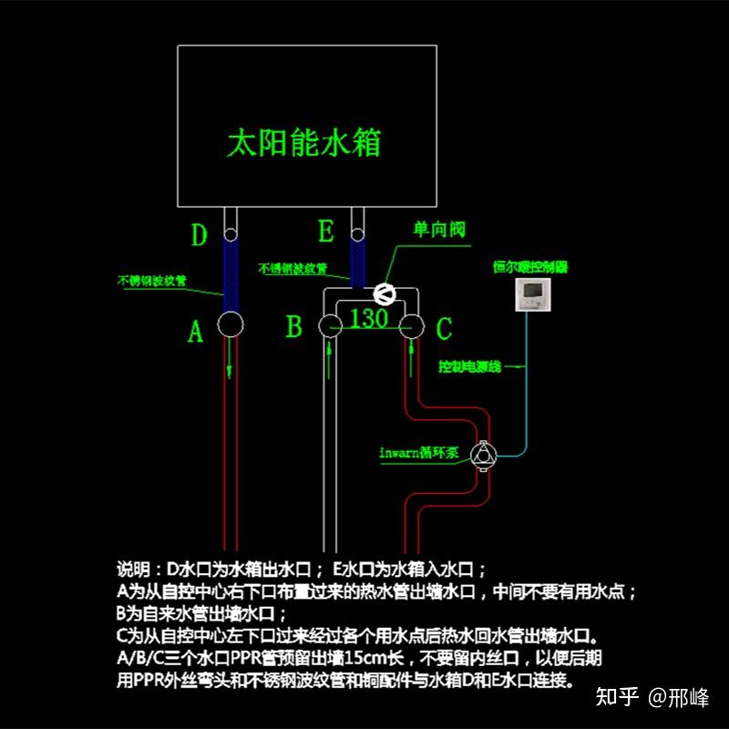 壁挂炉与太阳能连接图图片