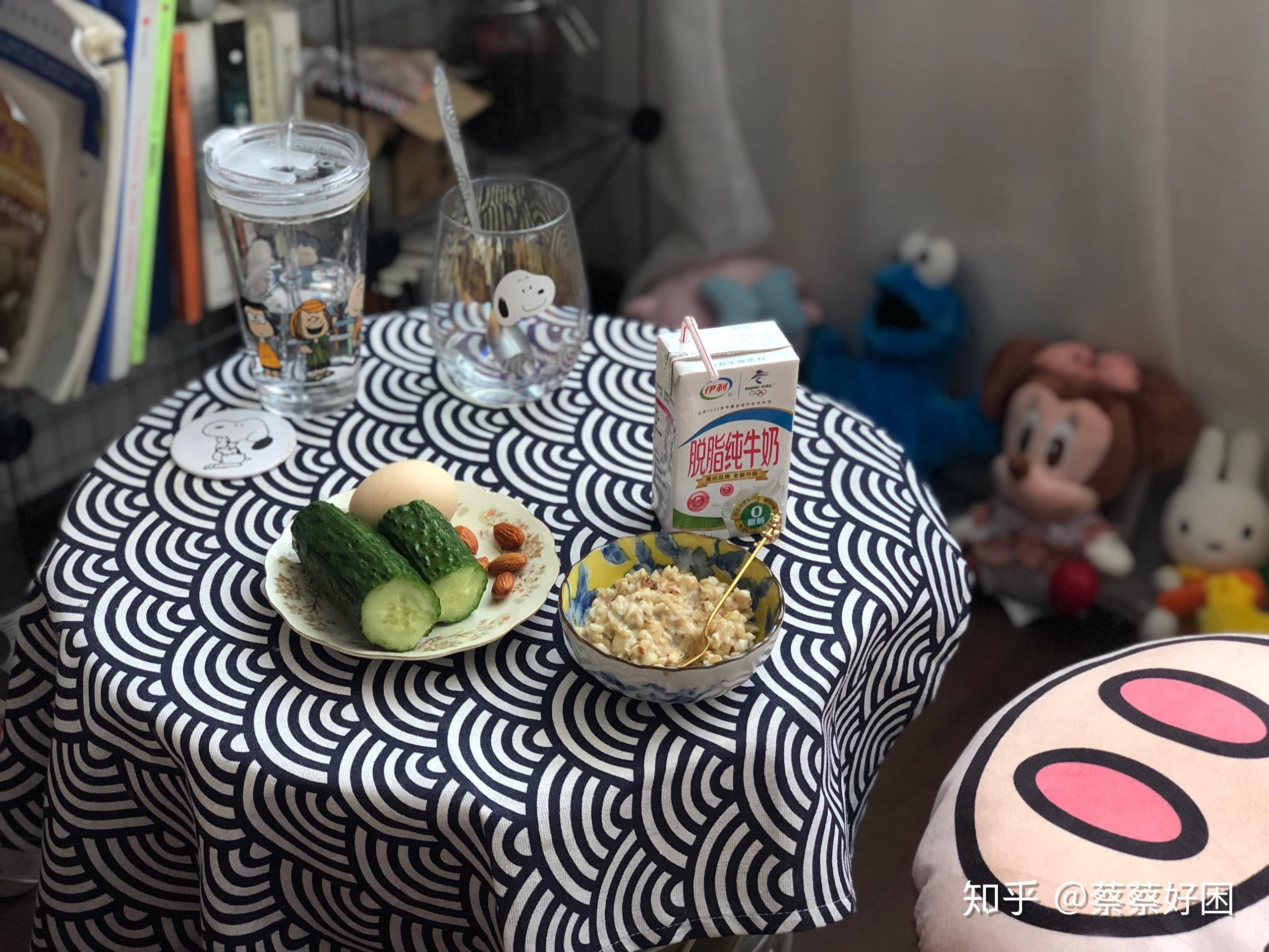 什么减脂餐可以放很久 v2-3c23dca0086c3c14116f248ac4a6daa8_r.jpg