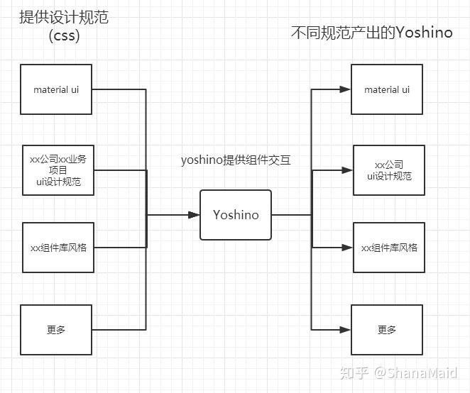 github react项目 v2-3c24dc918db63fbd19f6531374014146_r.jpg