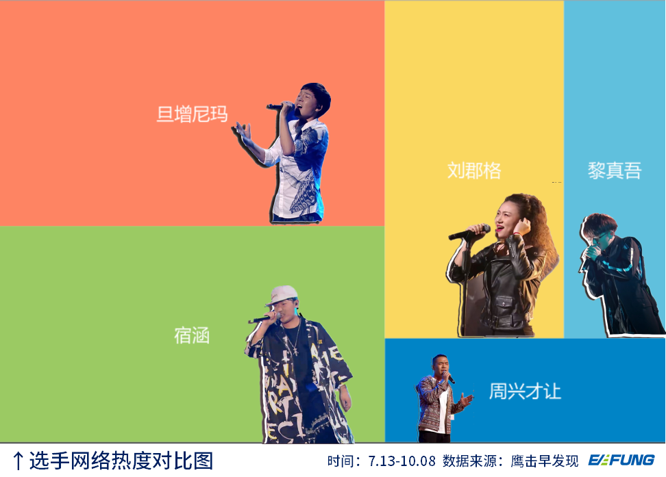 中国好声音2012完整版第一季 v2-3c26d85508134447533b0b10a99086ff_1440w.jpg?source=172ae18b