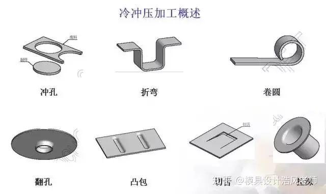 v2-3c3202d6a15761e9dc7f8785f3a3fc94_r.jpg