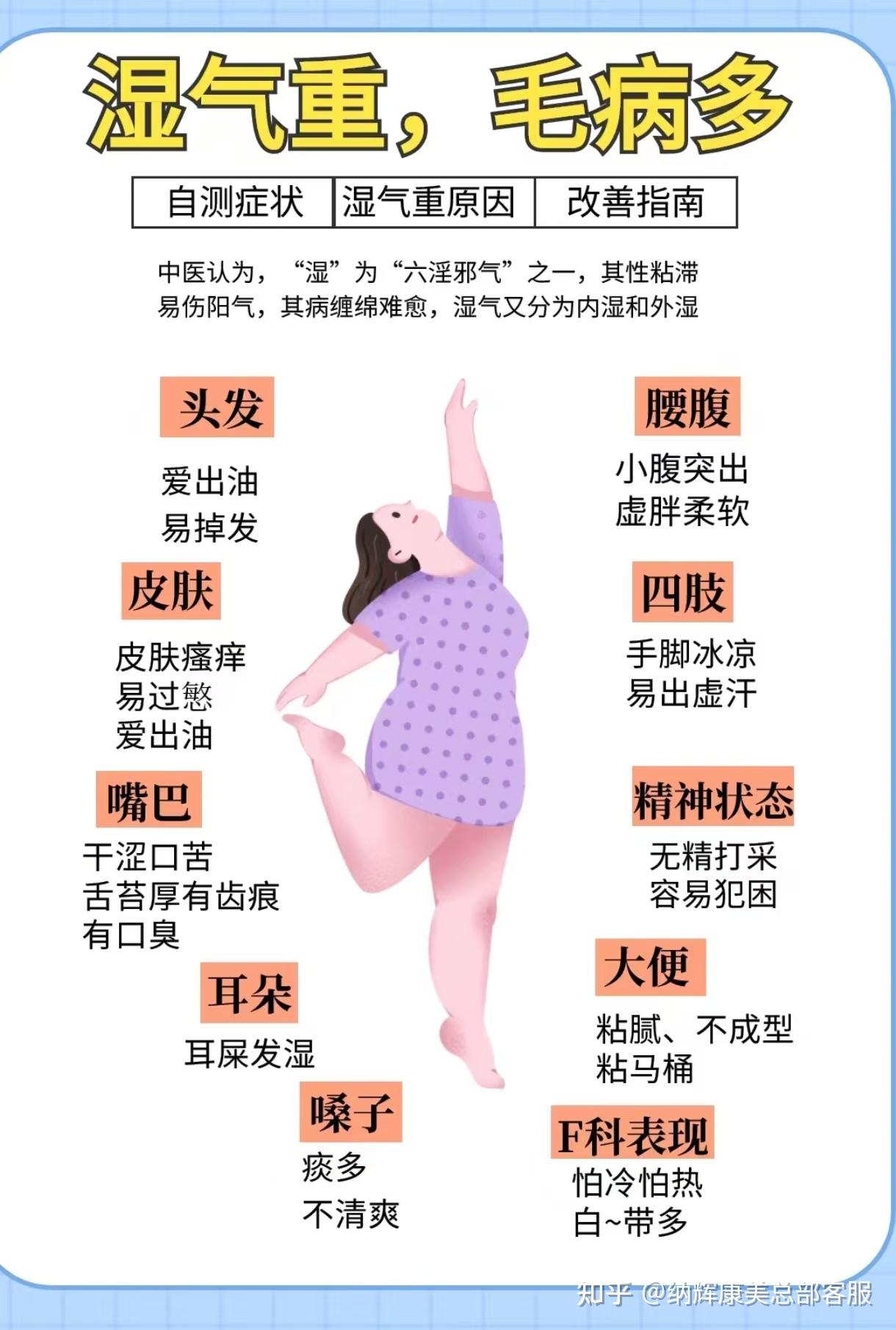 脾虚的人,一般湿气也会很重 - 知乎