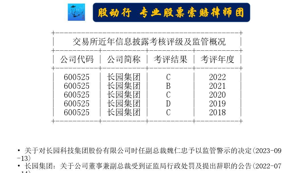 交易所信息披露评级 交易所信息披露评级